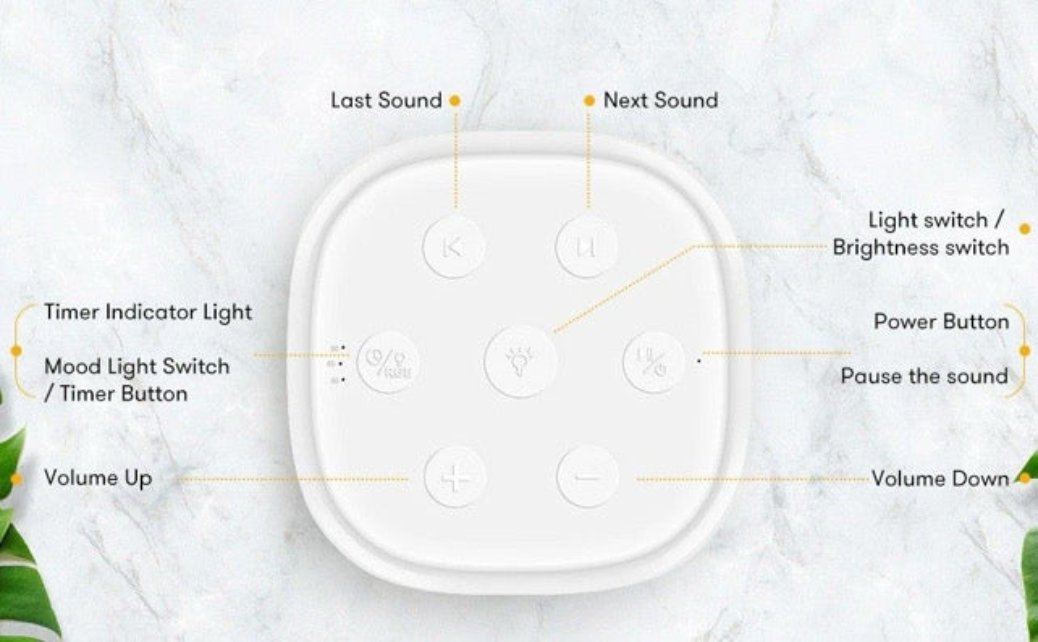 Cudodi Portable White Noise Maker