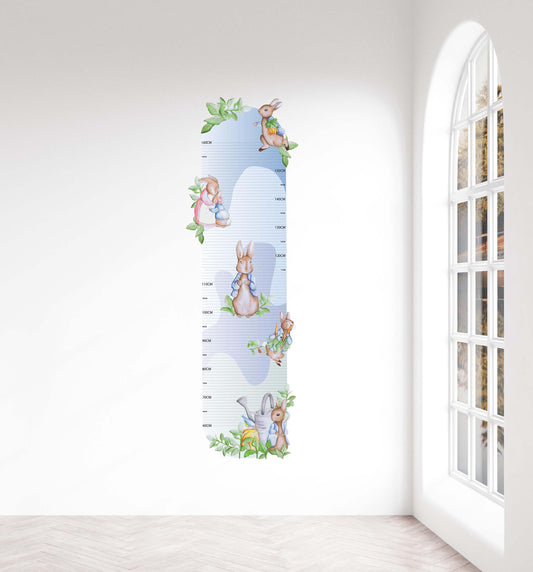 Peter Rabbit Height Chart