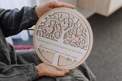 Personalised Tree of Life Sign