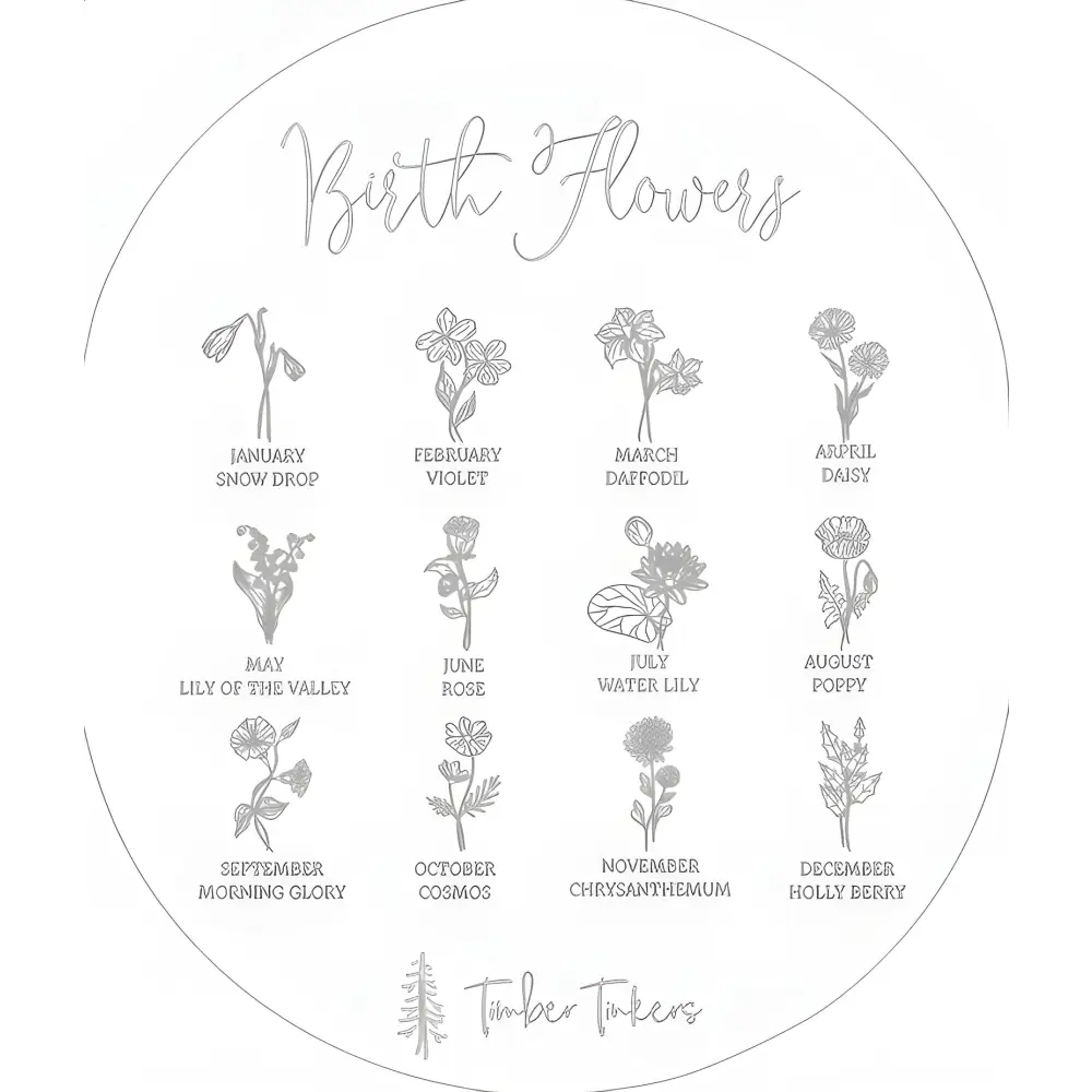 Personalised Growth Chart - Birth Flower